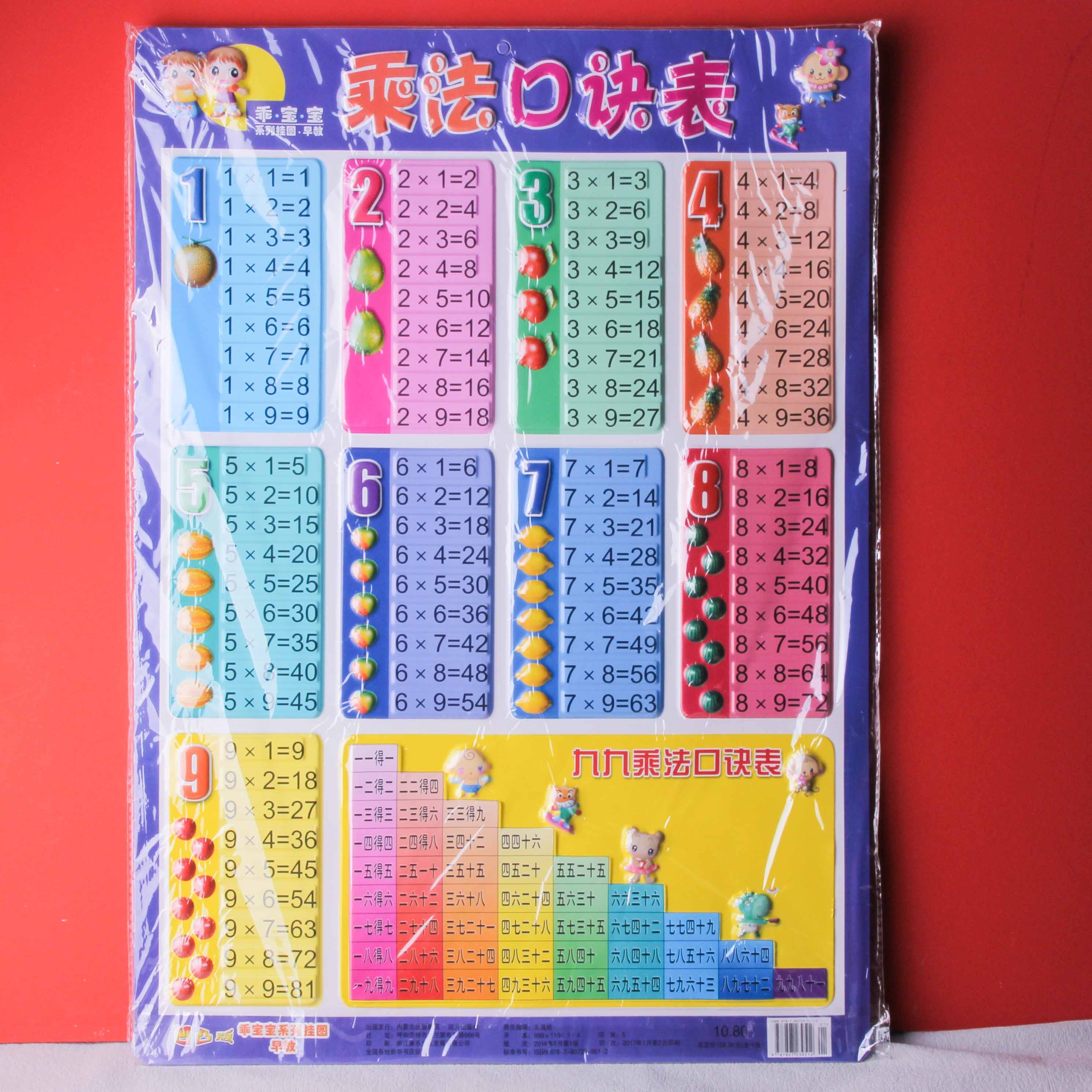 Tabla de Colgante de Mesa de Multiplicación de Nueve Nnueve Dimensiones 4