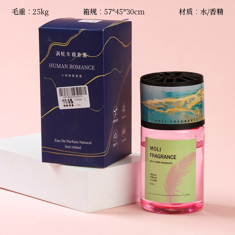 Turbo Aromaterapia (160ml) 2