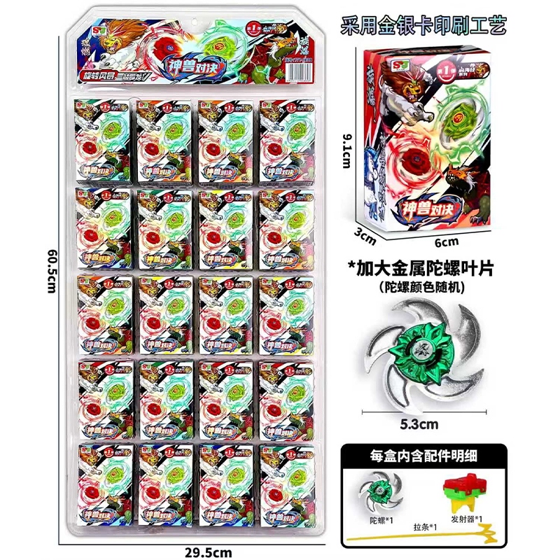 777-602B Ruler Gyro