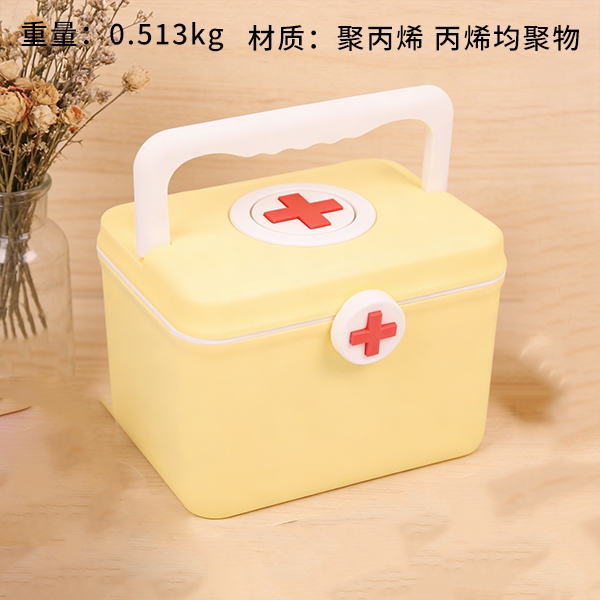 Nuevo Caja de Medicina Macaron 2