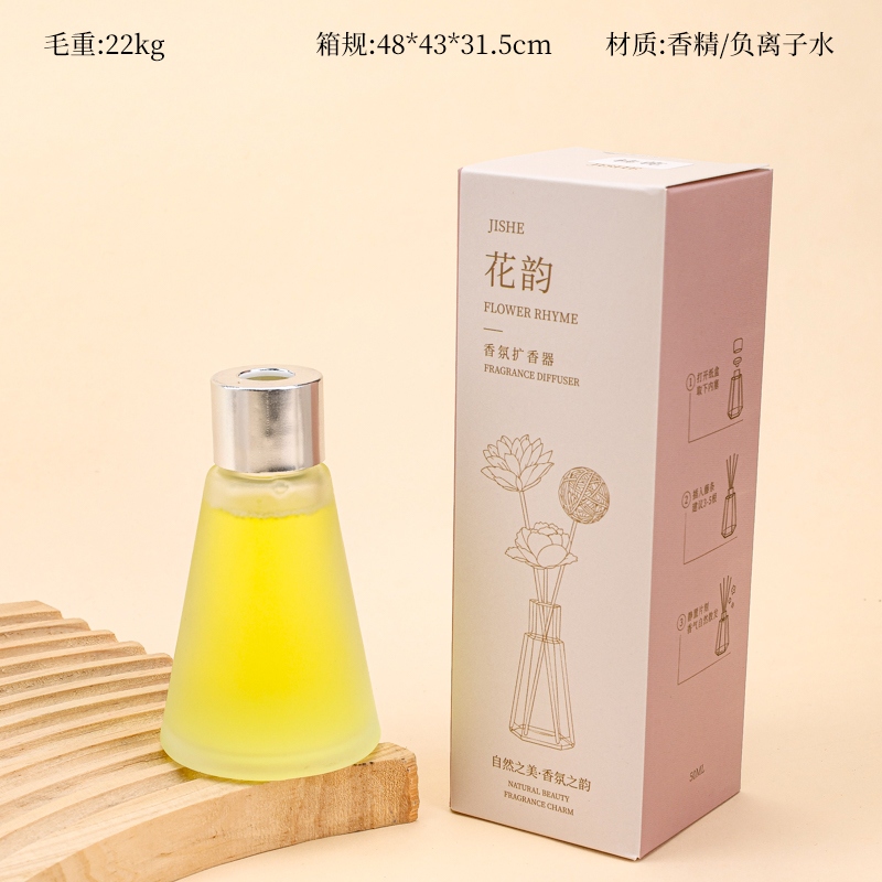 Aromaterapia de Botella Cónica (50ml)